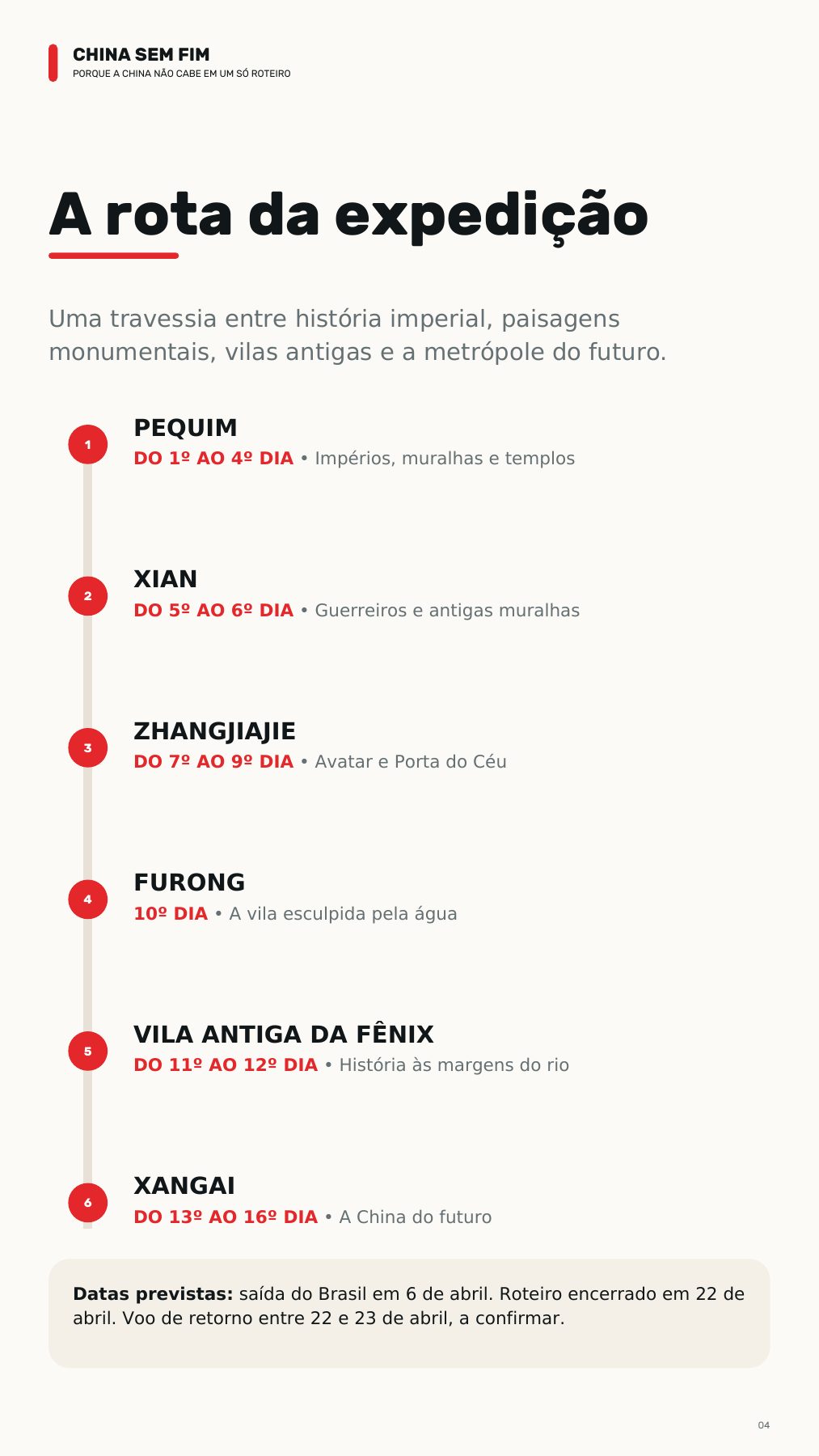 Expedição China Sem Fim - página 4 de 44