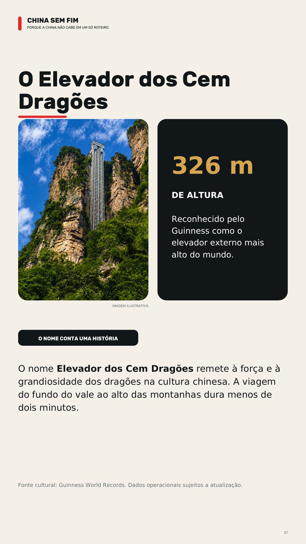 Expedição China Sem Fim - página 21 de 44